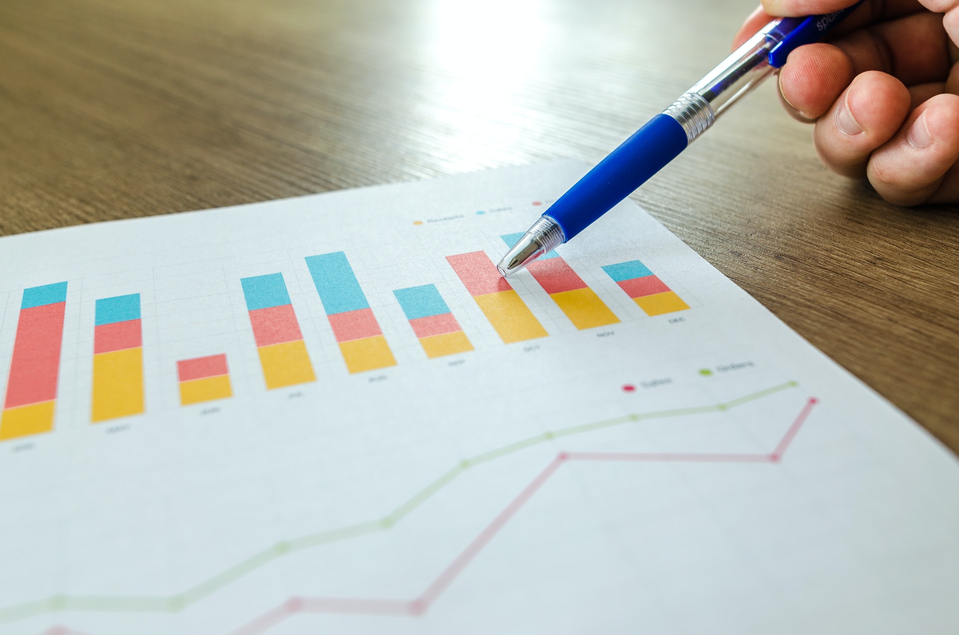 Are You Losing Sales on Your Landing Page? | Storm Internet