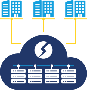 Diagram of a community cloud deployment